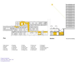 plan3