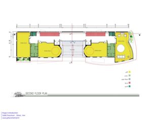 plansf