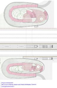 sadar-plus-vuga-nova-gorica-railway-station-underpass-plan-street-level-27