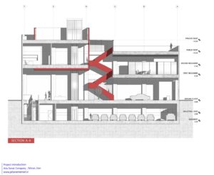 sectiona-a