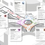 shma-hop-park-diagram-plantingconcept-3