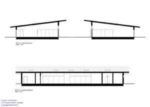 tgs-rbs-architecture-pr1-pr2-sections-14-40-45-3