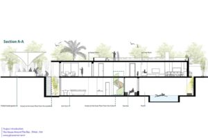 03.02.10-Guyom-villa-Graphic-section
