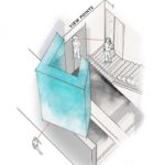 Cube-View-Points