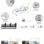 DIAGRAM-2