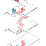 Exploded-3d-Circulation-2