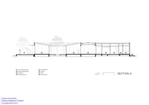 Section_A