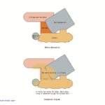 concept_diagram