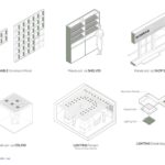 diagram2