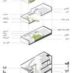 diagram5