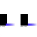 diagram7