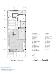 plan (2)