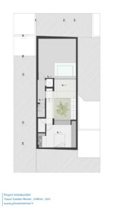 plan3