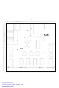 sala-Model