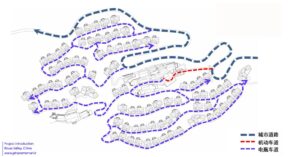 _10_Traffic_Analysis__cswadi