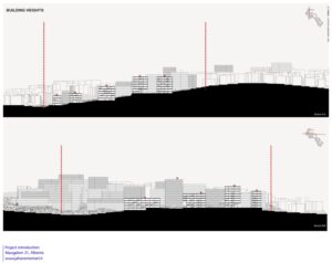 16._Building_heights