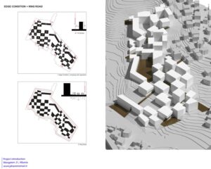 6.Edge_condition_ring_road