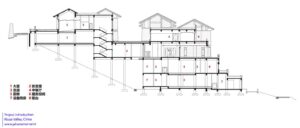 _8_Public_Area_Section_cswadi