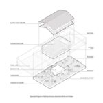 DIAGRAM2