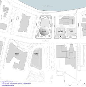 Faena_District__Site_Plan