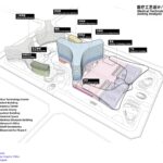 gong-neng-fen-qu-functional-zoning-c-uad-22
