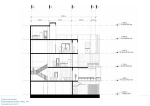 section