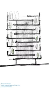 1719041071882Nasrin_Sketch_Edited