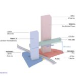 2-overall-composition-1