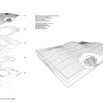 7_Architecture_Surface_Diagram