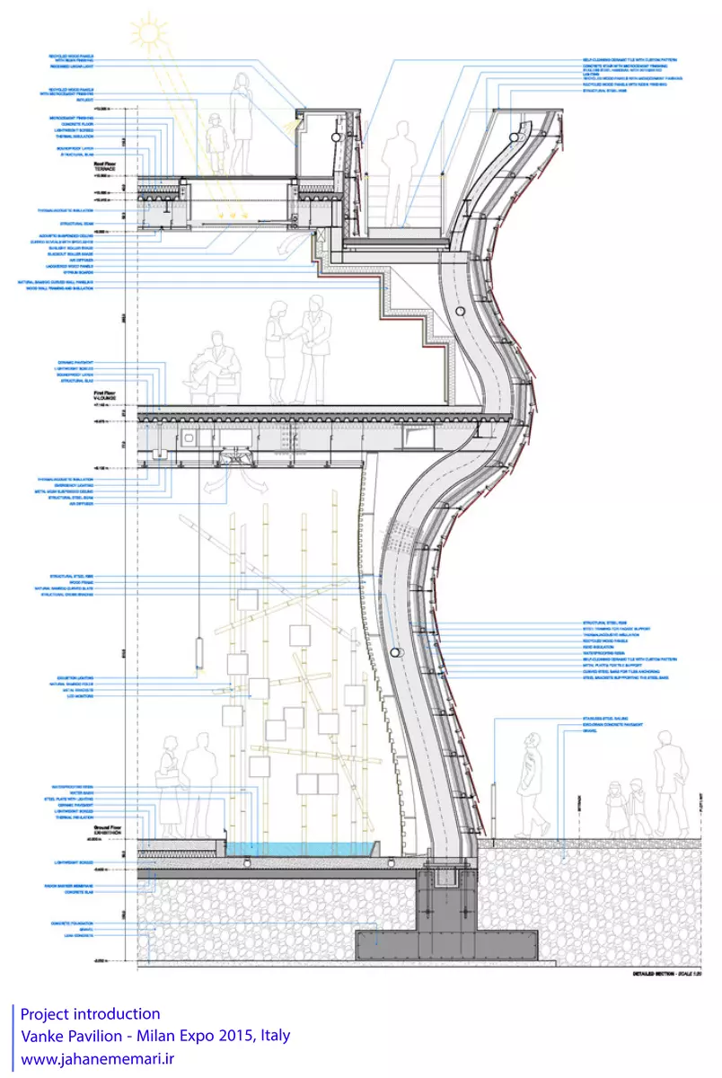 پاویون ونکه - اکسپو ۲۰۱۵ میلان | Vanke Pavilion - Milan Expo 2015