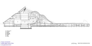 MAD_Harbin_Opera_House_Grand_Theater_Longitudinal_Section