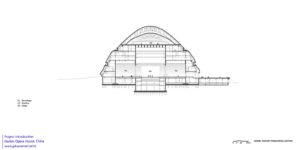 MAD_Harbin_Opera_House_Grand_Theater_Transversal_Section