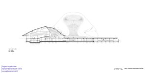 MAD_Harbin_Opera_House_Small_Theater_Longitudinal_Section