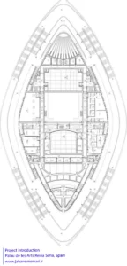 کاخ هنرهای ملکه سوفیا | Palau de les Arts Reina Sofía