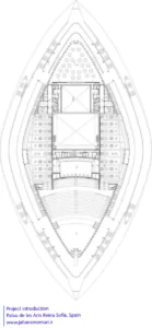 کاخ هنرهای ملکه سوفیا | Palau de les Arts Reina Sofía