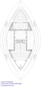 کاخ هنرهای ملکه سوفیا | Palau de les Arts Reina Sofía