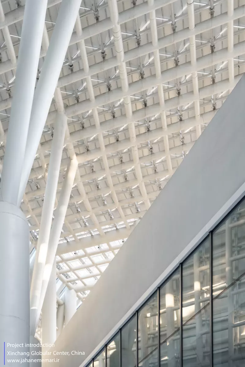 مرکز کروی شینچانگ | Xinchang Globular Center