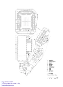 مرکز کروی شین‌چانگ | Xinchang Globular Center