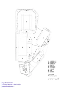 مرکز کروی شین‌چانگ | Xinchang Globular Center