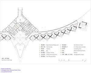jiu-dian-ceng-ping-mian-tu-9