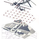 پارک دو لاویلت | Parc de la Villette