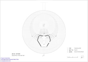 xing-li-tang-ceng-ping-mian-tu-4