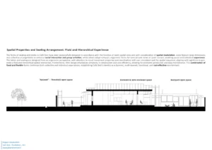 zest-cafe-vahid-joudi-studio-6-30