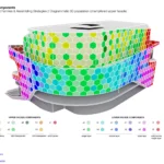 لاین ۱۸۹ Lane 189