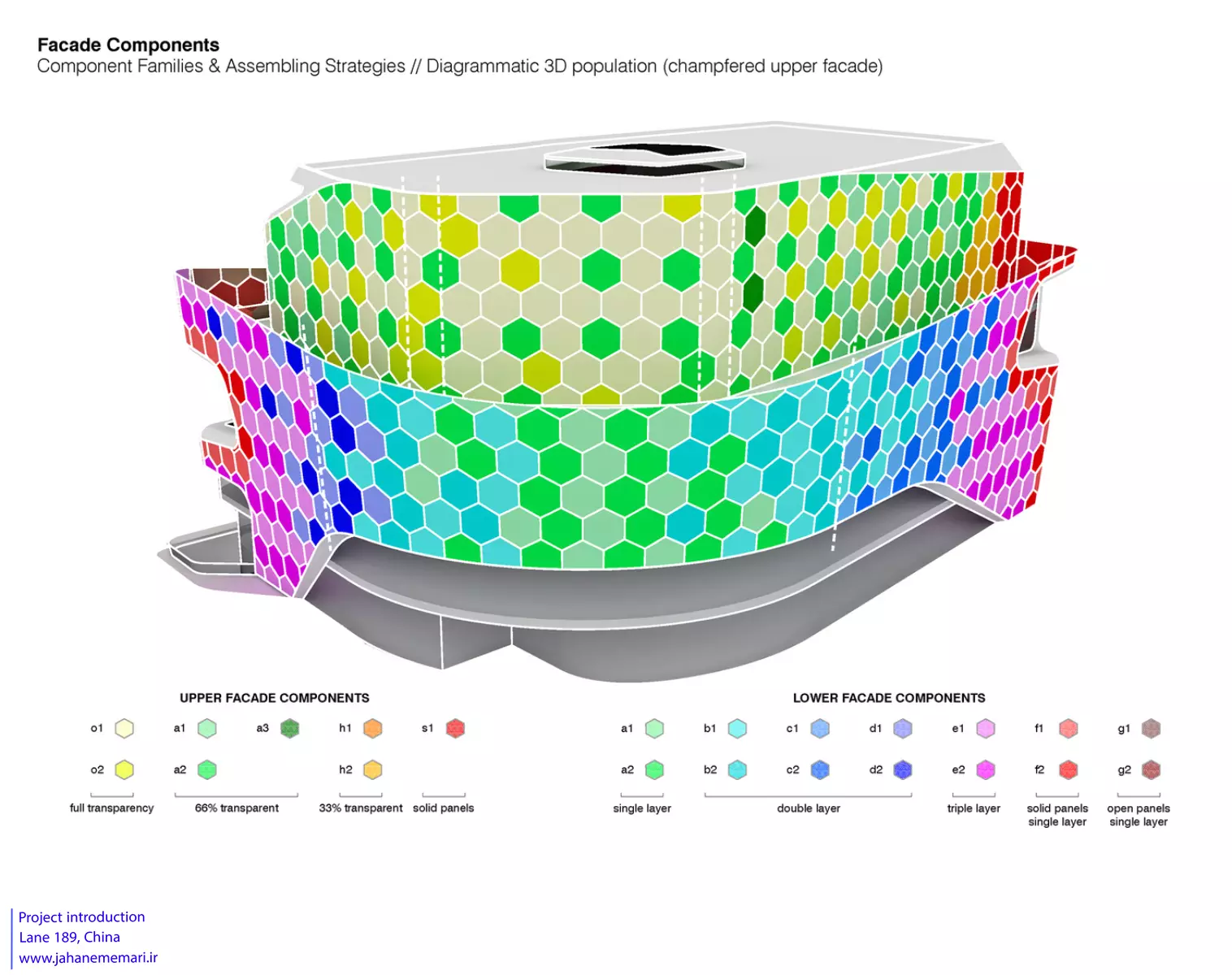 لاین ۱۸۹ Lane 189