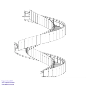 مرکز خرید امپوریا | Facts Emporia