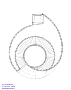 مرکز خرید امپوریا | Facts Emporia