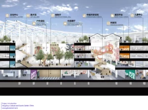 مرکز فرهنگی و ورزشی دینگژو | Dingzhou Cultural and Sports Center