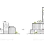 هتل و برج ریدیو | Radio Hotel and Tower