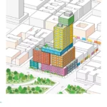 هتل و برج ریدیو | Radio Hotel and Tower